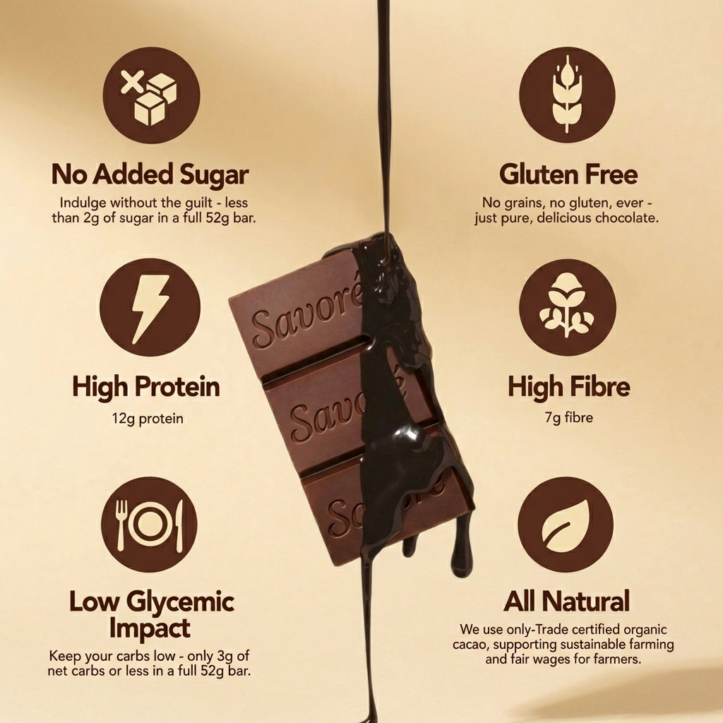 Savoré Chocolate Bars